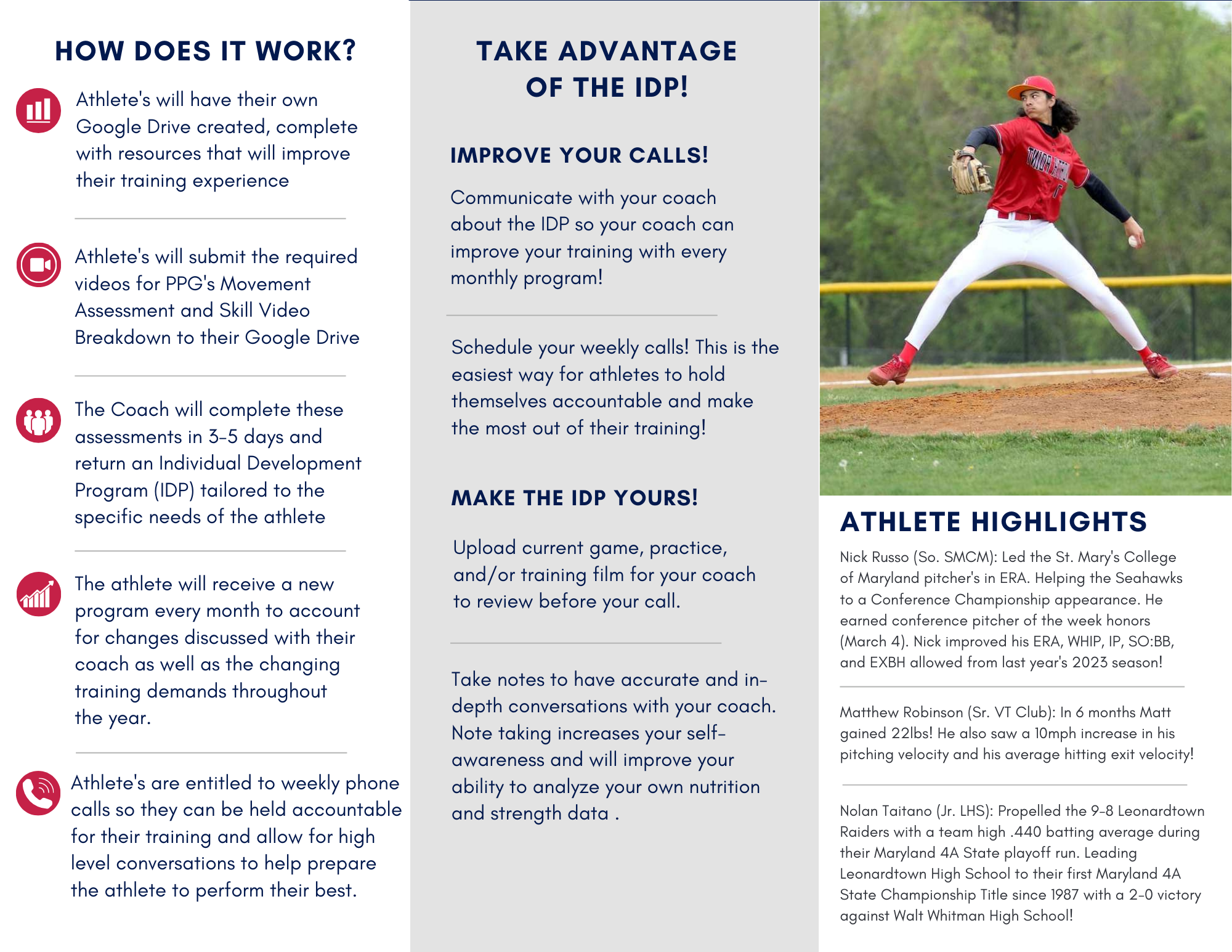 PPG Baseball IDP Program Brochure — How It Works & Program Details